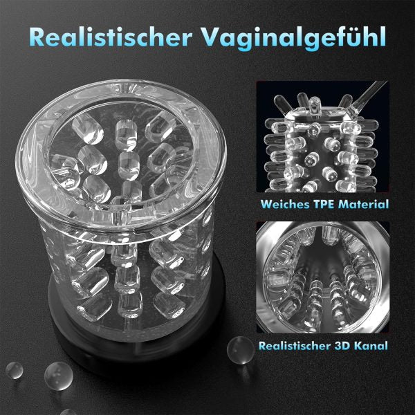 LOVEKINK 7 Telescopic Masturbator with Suction Cup