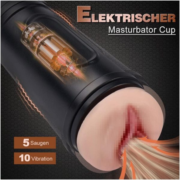 Realistic Body Pleasure Masturbator