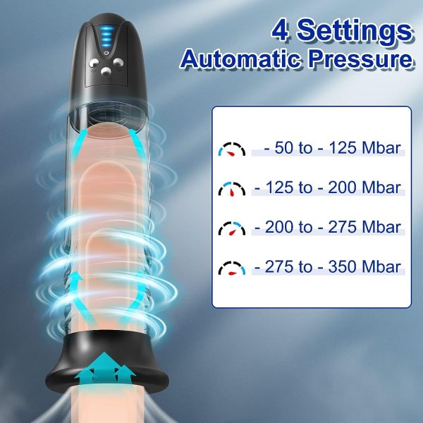 AUTOBOT Visualization Powerful Sucking Penis Pump Masturbator