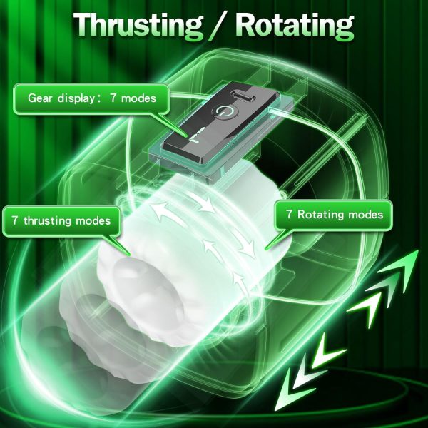 Magic Box 2 in 1 Masturbator with 7 Thrusting & Rotating Modes