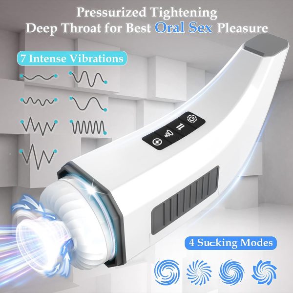 LOVEX Apollo Masturbator 3 in 1 Thrusting Sucking Vibrating
