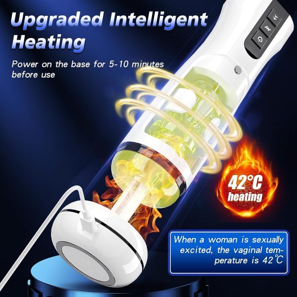 KINKY PLANET Upgraded 6 in 1 Intelligent Heating Masturbator