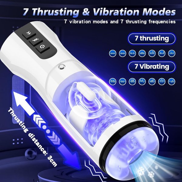 KINKY PLANET Upgraded 6 in 1 Intelligent Heating Masturbator