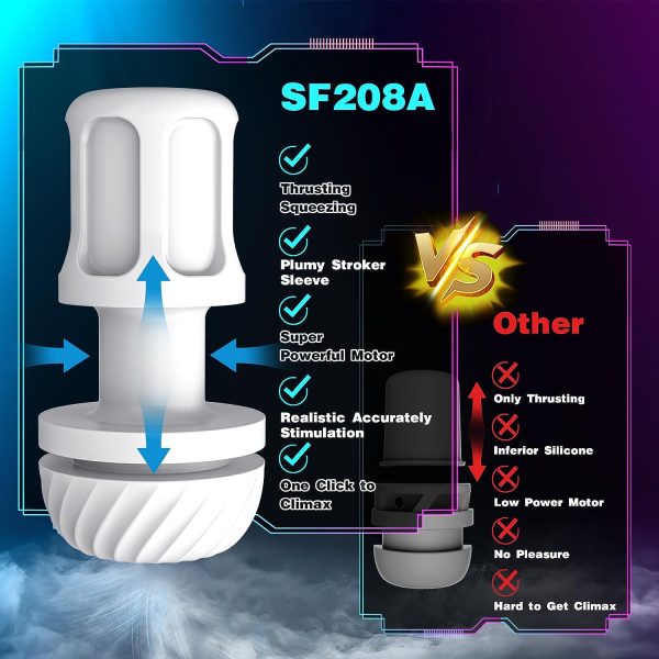 Engine Orgasm Upgraded Life-like Physical Thrusting Squeezing Masturbator
