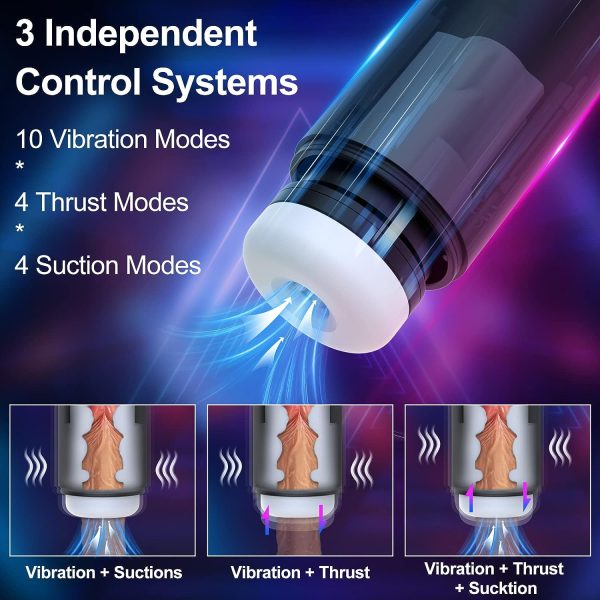 Intimate Moment Innovative Electric Masturbator with 10 Vibrating 4 Sucking 4 Thrusting