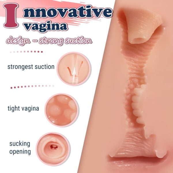 KINKLOVE Bubble Butt Realistic Masturbator Vaginal Channel with Strong Suction