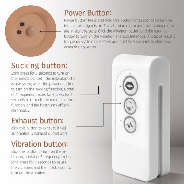 KINKLOVE Suckting and Vibrating Lifelike Butt Masturbator