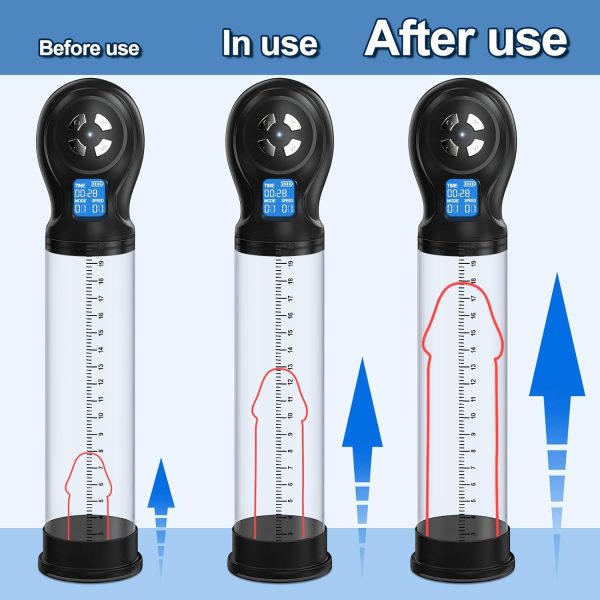 Electric Penis Vacuum Pump with 6 Suction Modes and LED Display