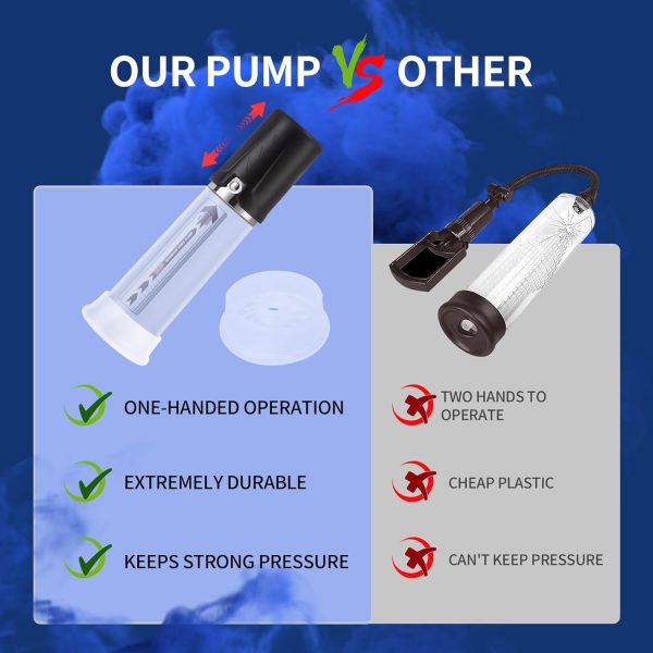 Upgraded Manual Penis Pump with Integrated Press Structure