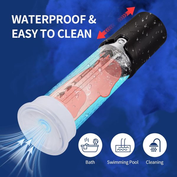 Upgraded Manual Penis Pump with Integrated Press Structure