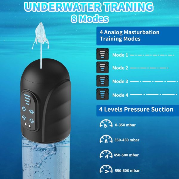 Electric Vacuum Penis Pump with Realistic Silicone Masturbation Sleeve 2 Suction Modes USB Rechargeable