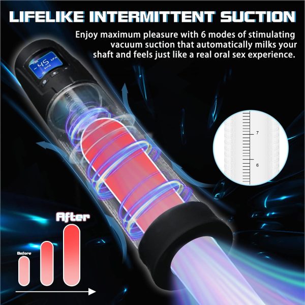 2-in-1 Sucking Masturbator and Vacuum Pump 6 Suctions 10 Vibrations Detachable Vibrator