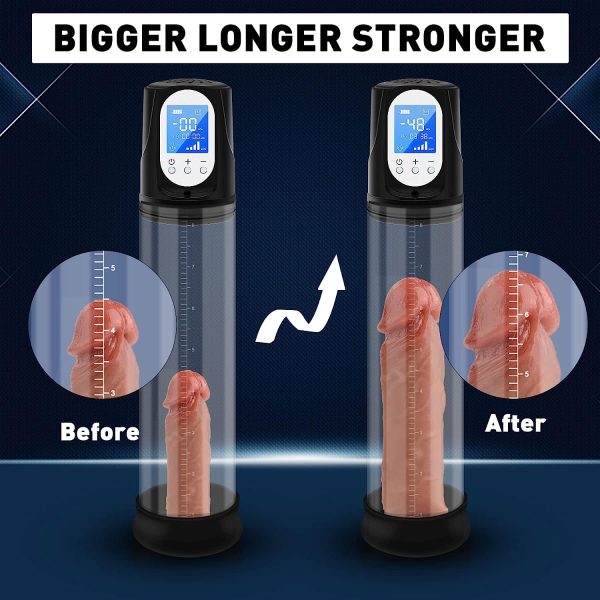 Instant Boost Penis Pump with 2 Modes 4 Suction Intensities and Bonus Accessories