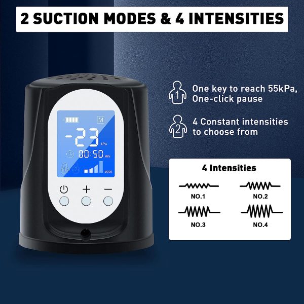 Instant Boost Penis Pump with 2 Modes 4 Suction Intensities and Bonus Accessories