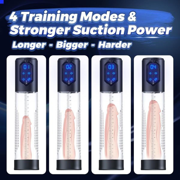 Electric Penis Pump and Automatic Masturbator 4 Erection 3 Oral Simulation Suction LED Screen