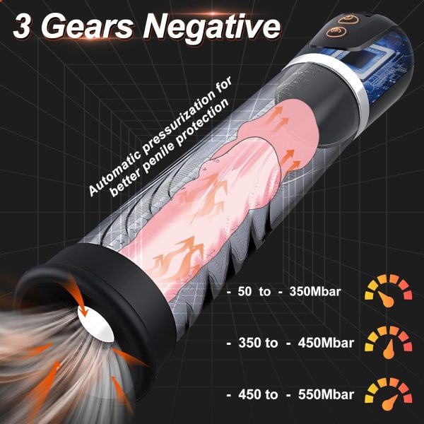 Powerful Electric Penis Pump 3 Modes Customizable Suction Quick-Release Valve