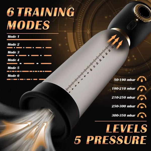 Electric Penis Enlargement Pump 6 Training 5 Suction Intensities 3 Quick Deflation Methods