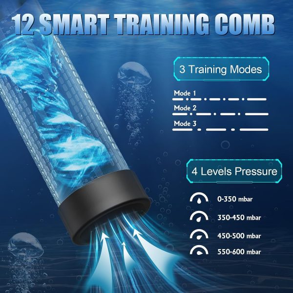 3-in-1 Water Electric Penis Pump IPX7 Waterproof 12 Smart Training Mode