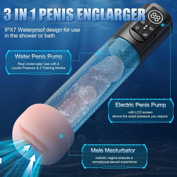 3-in-1 Water Electric Penis Pump IPX7 Waterproof 12 Smart Training Mode