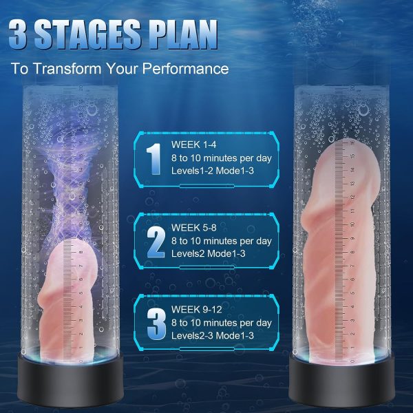 3-in-1 Water Electric Penis Pump IPX7 Waterproof 12 Smart Training Mode