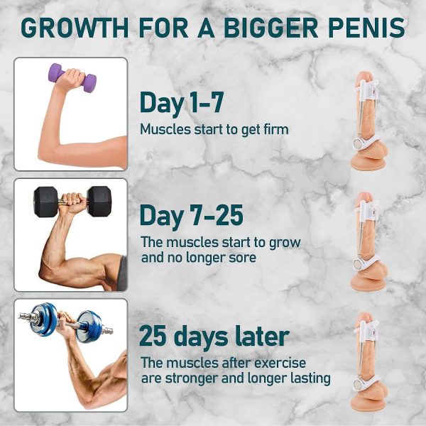 Male Penis Enhancement Trainer Aids Erectile Dysfunction Enhances Length Hardness