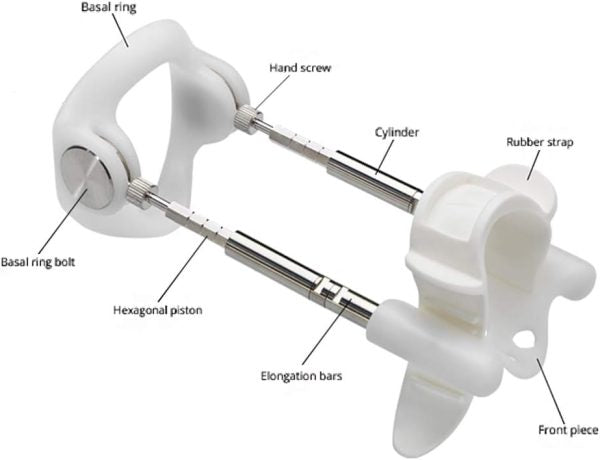 Male Penis Enhancement Trainer Aids Erectile Dysfunction Enhances Length Hardness