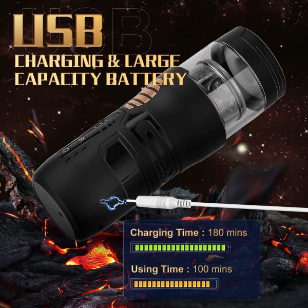 Desirer Upgraded High-speed Masturbator