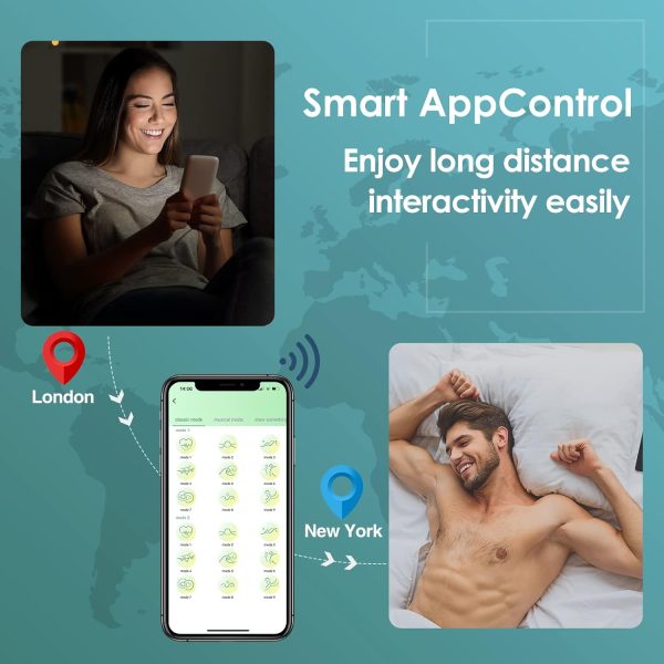3 in 1 Adjusted APP Controll Trainer Masturbator 2 Open-Ended Flexible Wings