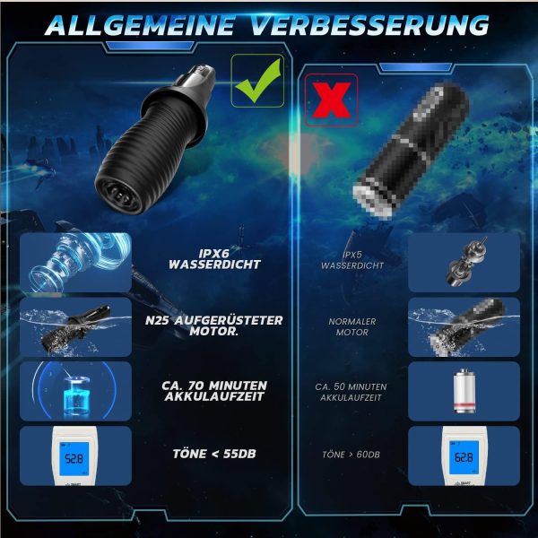 X-Pleasure 360° Wrapping Sensation 7 Rotating 7 Vibrating Masturbator