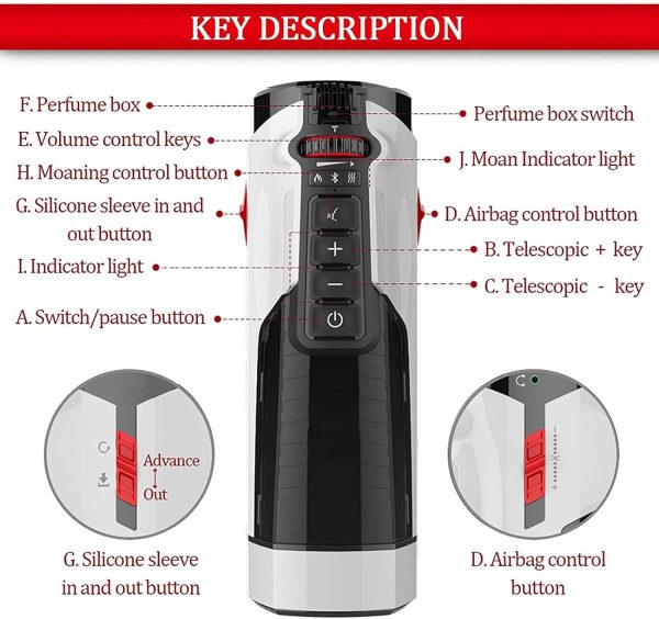 LETEN Future PRO Circulating Heating Masturbator