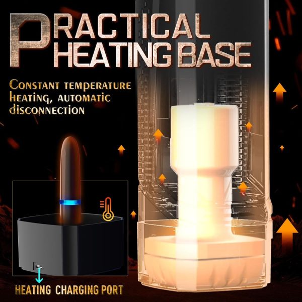 Innovative Heating Cover 6 in 1 Blowjob Masturbator