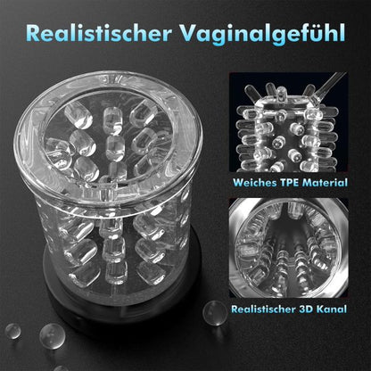 LOVEKINK 7 Telescopic Masturbator with Suction Cup