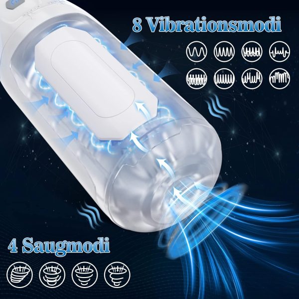 Giant Wave 3 in 1 Licking Automatic Stroker