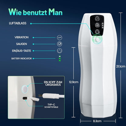ORALMAX 4 Vibrating 3 Sucking Masturbator