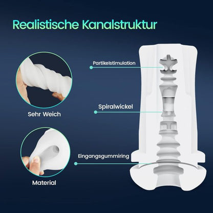 ORALMAX 4 Vibrating 3 Sucking Masturbator