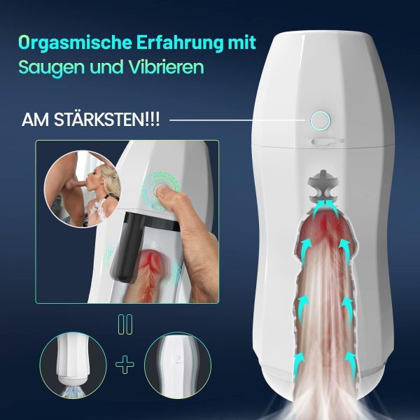 ORALMAX 4 Vibrating 3 Sucking Masturbator