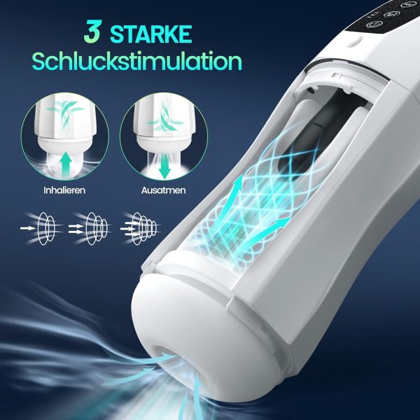 ORALMAX 4 Vibrating 3 Sucking Masturbator