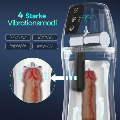 ORALMAX 4 Vibrating 3 Sucking Masturbator