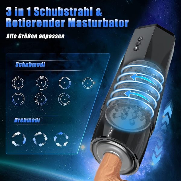 Saturn 7 Thrusting Rotating Masturbator With Suction Cup