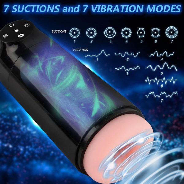 Astronaut 2 in 1 Realistic Channel Masturbator 7 Sucting 7 Vibrating