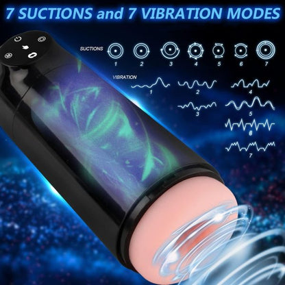 Astronaut 2 in 1 Realistic Channel Masturbator 7 Sucting 7 Vibrating