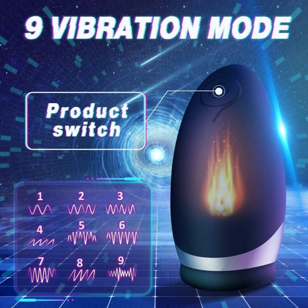 OralPlus Smart Sucking Heating Masturbator