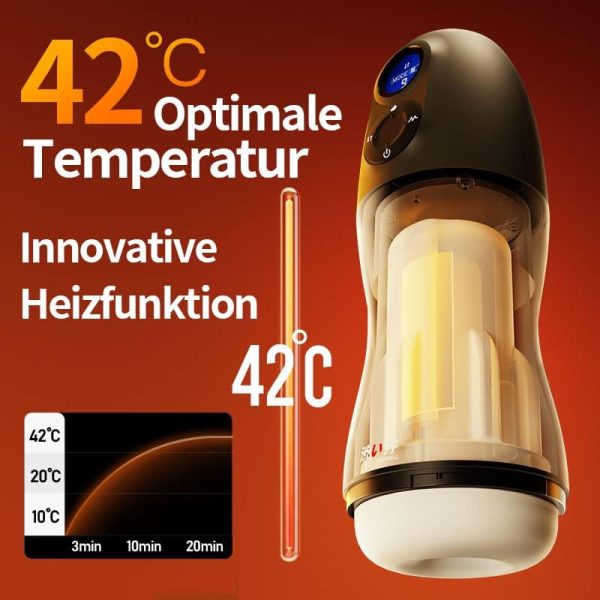 Intensive Blowjob Hands-Free Heating Masturbator Cup
