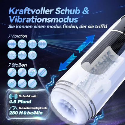 First Love Hand-Free Powerful Masturbation Cup