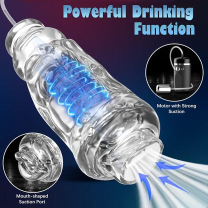 SuckPRO Realistic 3D Vagina Automatic Blowjob Suction Stroker