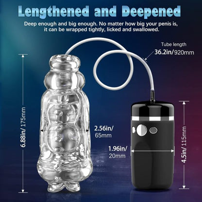 SuckPRO Realistic 3D Vagina Automatic Blowjob Suction Stroker