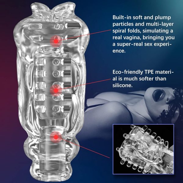 SuckPRO Realistic 3D Vagina Automatic Blowjob Suction Stroker