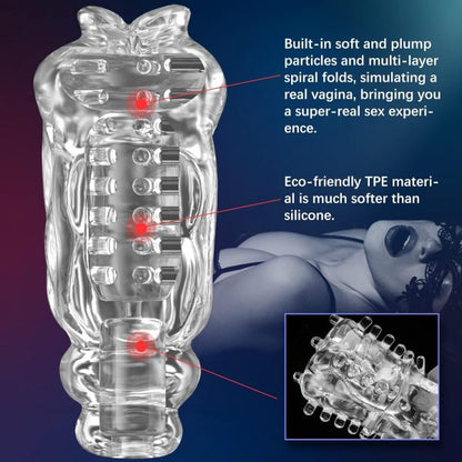 SuckPRO Realistic 3D Vagina Automatic Blowjob Suction Stroker