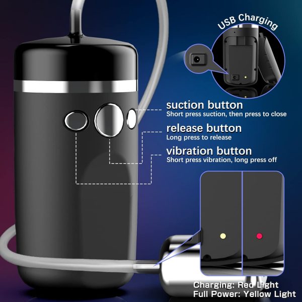 SuckPRO Realistic 3D Vagina Automatic Blowjob Suction Stroker