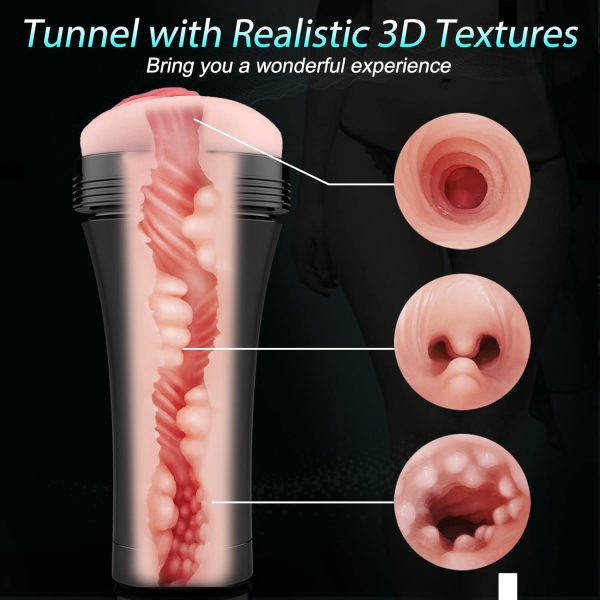 10 Vibrating 3D Realistic Pocket Pussy Stroker